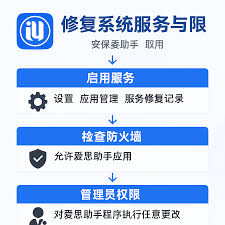 爱思助手无法安装应用？权限设置与安全策略排查